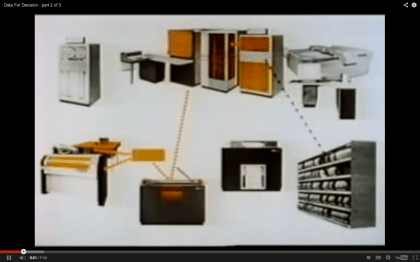 From Data for Decision